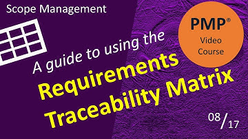 Avoid Project Chaos: How Requirements Traceability Matrix (RTM) Links Requirements to Deliverables