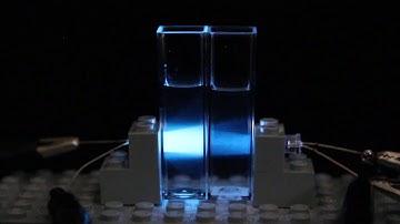 Self-Constructed ( Fluorimeter and UV-Photometer)