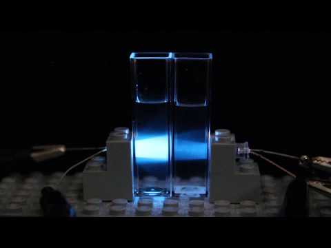 Self-Constructed ( Fluorimeter and UV-Photometer)