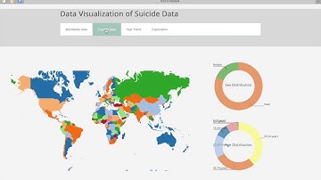 CSE564-Project Presentation