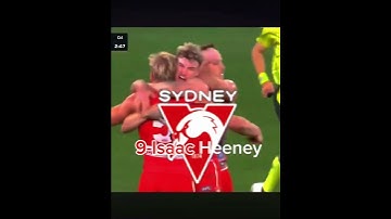 Top ten afl players according to google part 1 pls sub