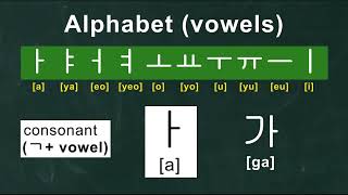 Learn Korean How to use vowels with consonant for beginners