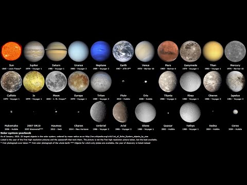 მზის სისტემის ახალი ობიექტები