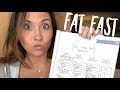 My Fat Fast RESULTS | Butter And Beef Fast | Ashley Salvatori