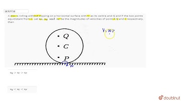 A disc is rolling without slipping on a horizontal surface with C, as its centre and Q and P the