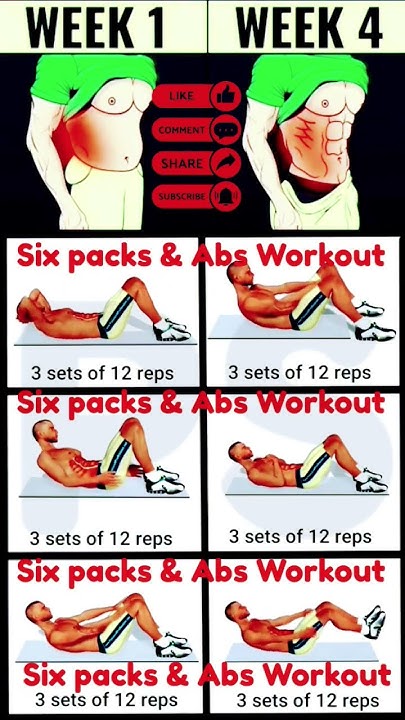 best-six-pack-abs-workout-at-home-get-6-pack-in-21-days-shorts