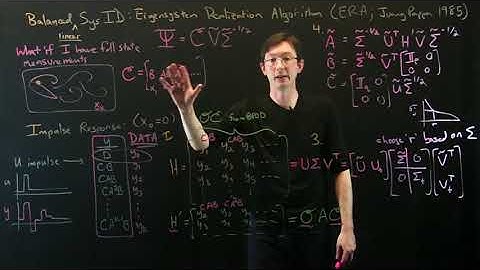Data-Driven Control: Balanced Models with ERA