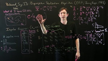 Data-Driven Control: Balanced Models with ERA