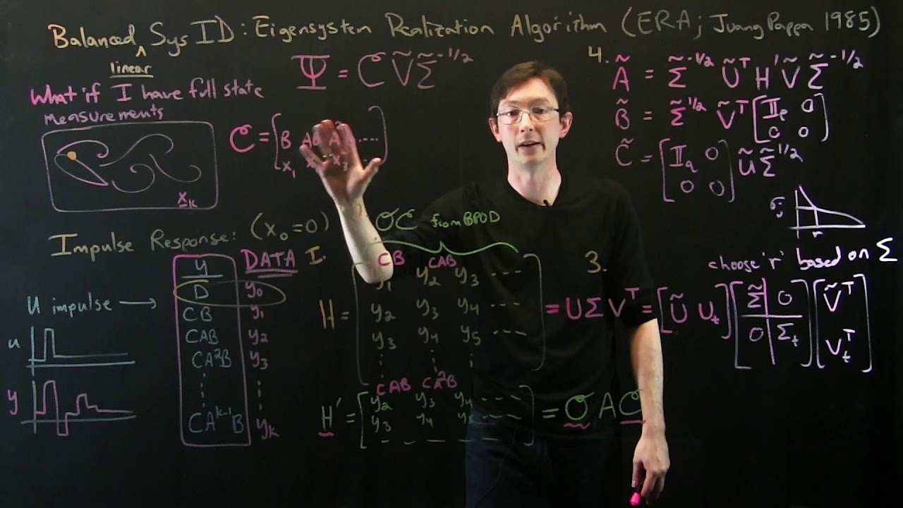 Data-Driven Control: Balanced Models with ERA