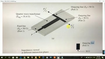 How to design simple power divider using quarter wave transformer for impedance maching