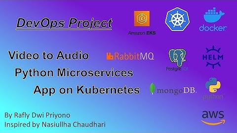Video to Audio Python Microservices App on Kubernetes (AWS EKS)