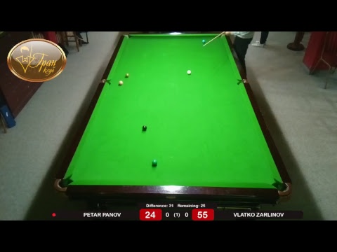 Gran Klub - Snooker Table 2 - Live Streaming by SnookerON.com billiards table size