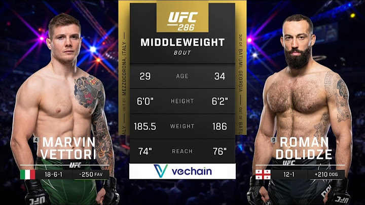 Marvin Vettori vs Roman Dolidze Full Fight Full HD