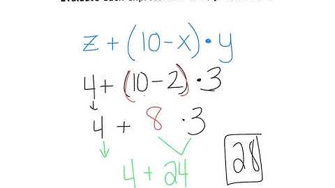 Evaluate Expressions for a Given Variable Using the Order of Operations (Positive Numbers Only)