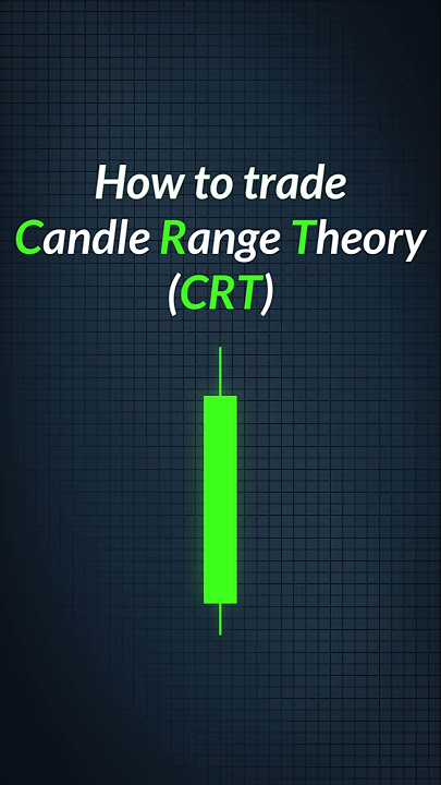 How to trade Candle Range Theory (CRT) #traders #crt