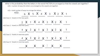 The Slot Method