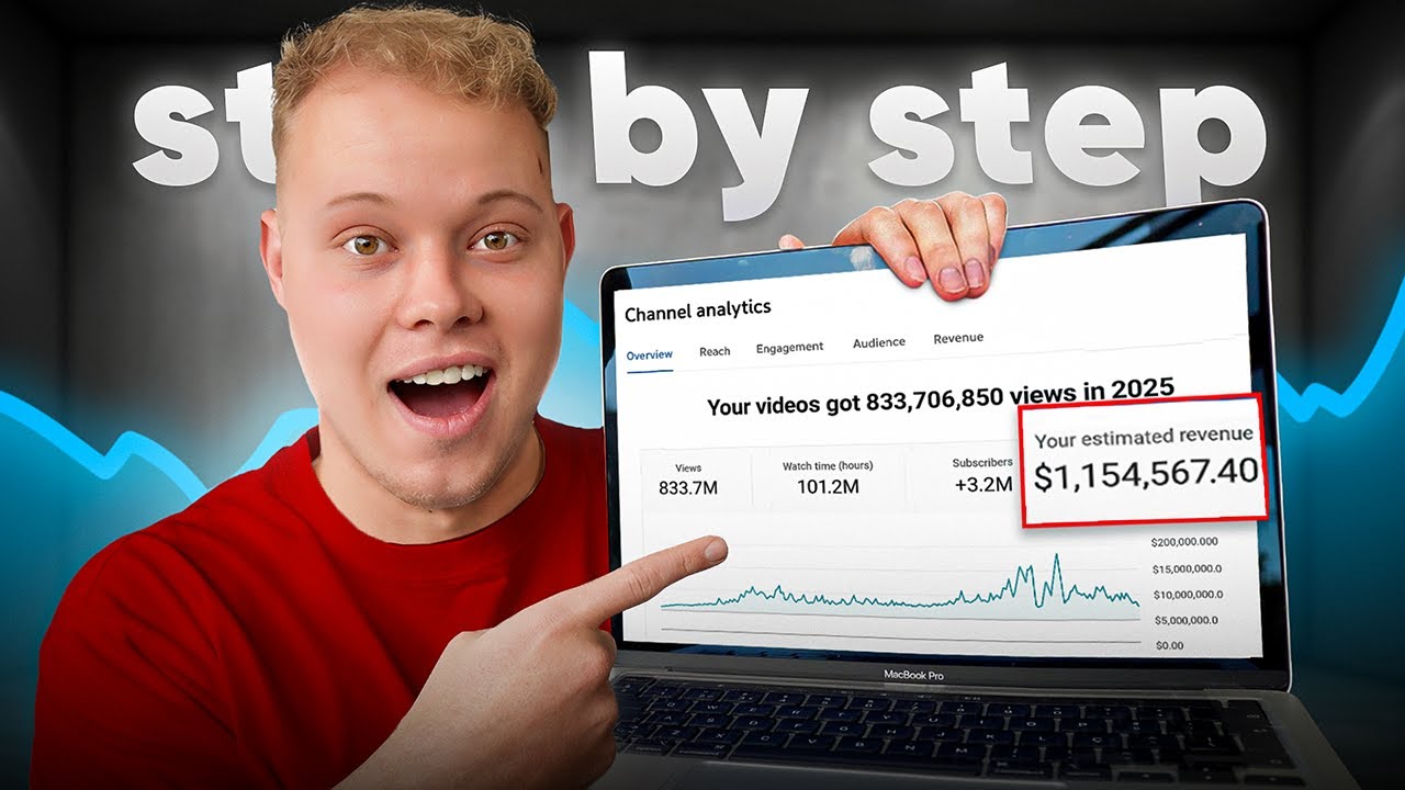 How I Made $1,000,000+ with Faceless YouTube Channels (Step-By-Step)