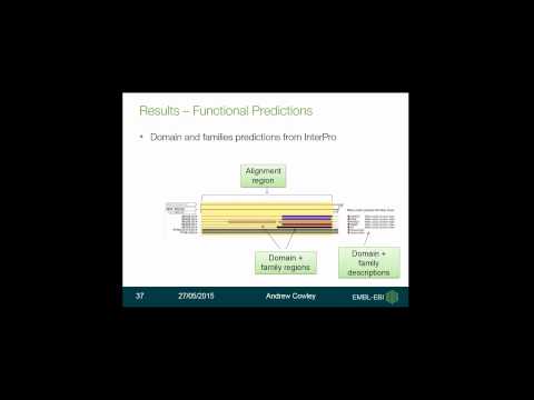 Using sequence similarity searching tools at EMBL-EBI: webinar