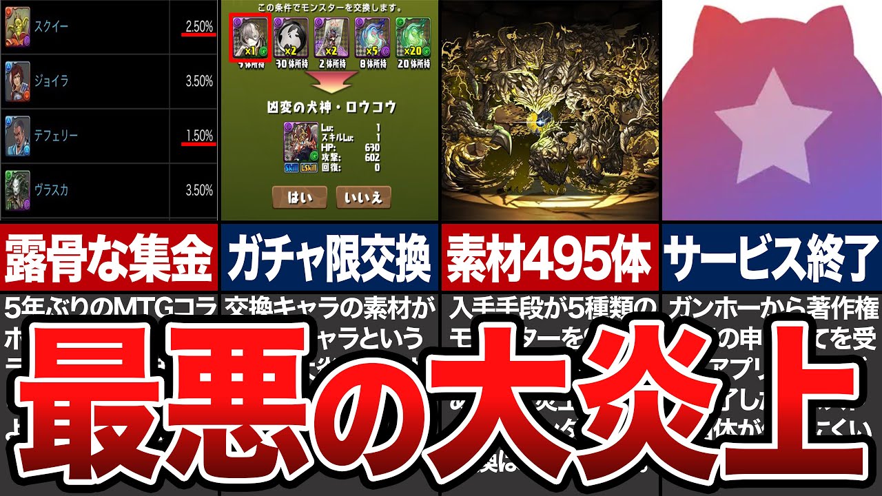 2023年に起こった最悪の大炎上8選【パズドラ】