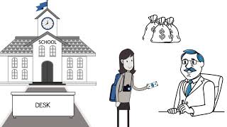 Donation Strategies for Volunteer Travelers