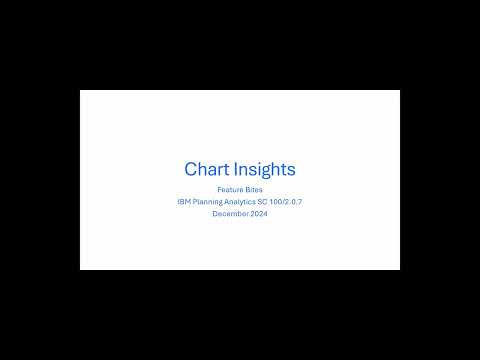 Discover AI-generated insights
