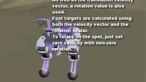 Quadruped Robot walking algorithm details