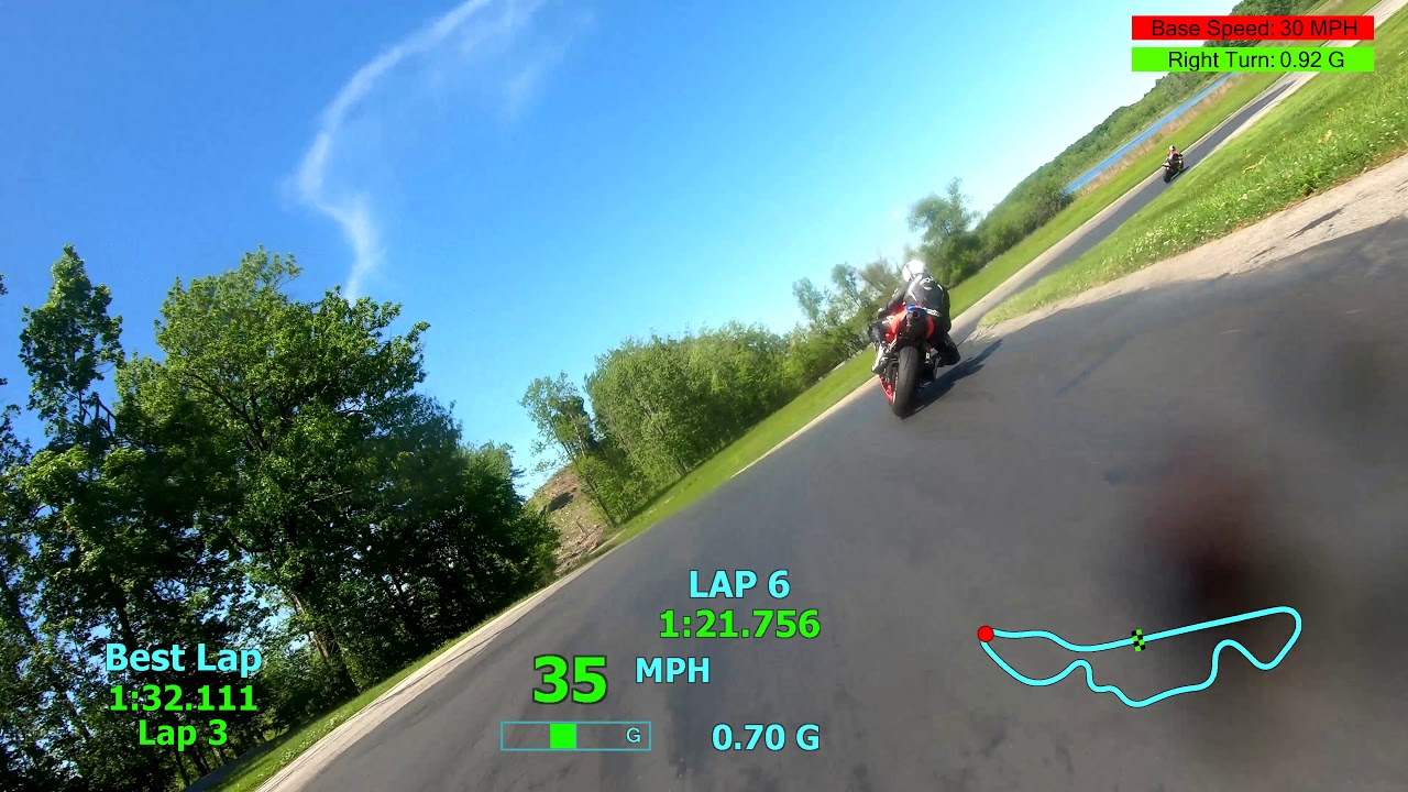 Grattan Raceway ZX10R 6-6-2020 - Session 6 - YouTube