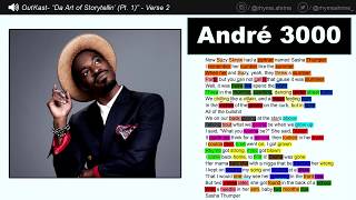 Andre 3000&#39;s verse on &quot;Da Art of Storytellin&#39; (Pt. 1)&quot;