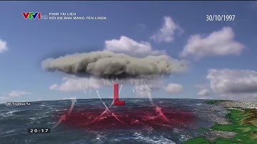 Nỗi ám ảnh mang tên Linda