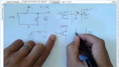 Implementation of a logic NOT gate with NMOS PMOS CMOS transistors