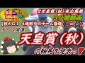 強運ニートの競馬日記＃天皇賞・秋先出馬券動画編