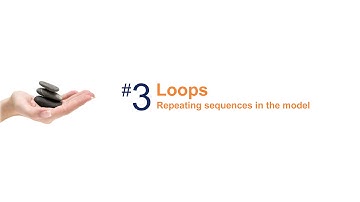 Expert Decision Tree Tutorial: Loops