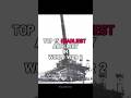 Deadliest Artillery in World War 2