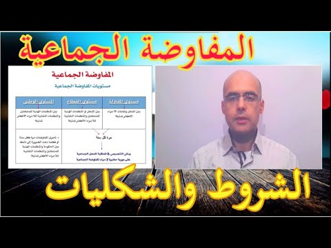 د  عماد يعقوبي ظروف وشكليات إجراء المفاوضة الجماعية