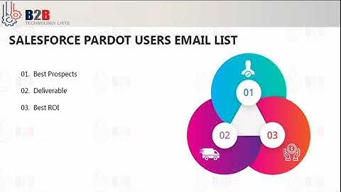 Best Salesforce Pardot Users Email List providers