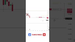 🔥 “Live BTC/USD Trade — Don’t Blink or You’ll Miss It!”