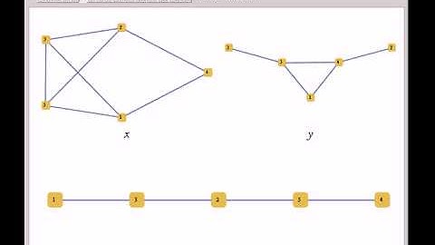 Boolean Operations on Graphs
