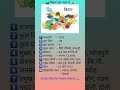 Bihar at a Glance, All important facts, UPSC, BPSC, SSC Cbse Exam, Language, Population GK India