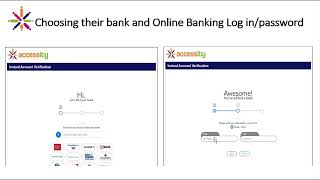 Vincule su cuenta bancaria con Decision Logic