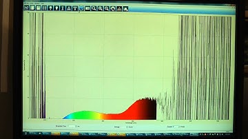 Spectrometer overview and applications