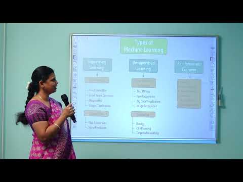 Dr. B. Azhagusundari - Dept of CS with AI and ML - Machine Learning and its Applications