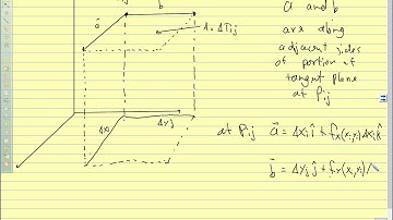Calc III 2018 14.5 Surface Area