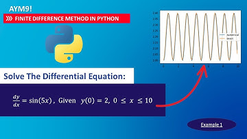 [Python] Solving a first order differential equation using finite difference method - Example 1