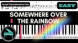 EASY Piano Songs Somewhere Over the Rainbow
