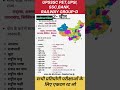 भारत के पड़ोसी देश- "Neighbouring countries of India" #upsssc #upssscpet #viral #shorts #highlights