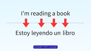 Create sentences in Spanish