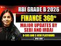 Current Affairs For RBI Grade B 2026 Preparation | Banking Finance Current Affairs &amp; RBI Circulars