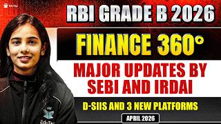 Current Affairs For RBI Grade B 2026 Preparation | Banking Finance Current Affairs & RBI Circulars