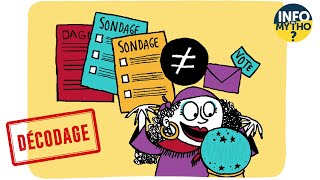 Peut-On Se Fier Aux Sondages Politiques ? Décodage - Info Ou Mytho ?