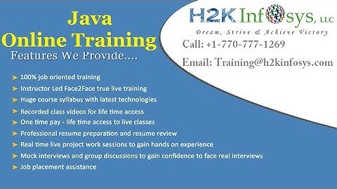 Practical Example Of Inheritance In Java Part-1 | Java Learning Online